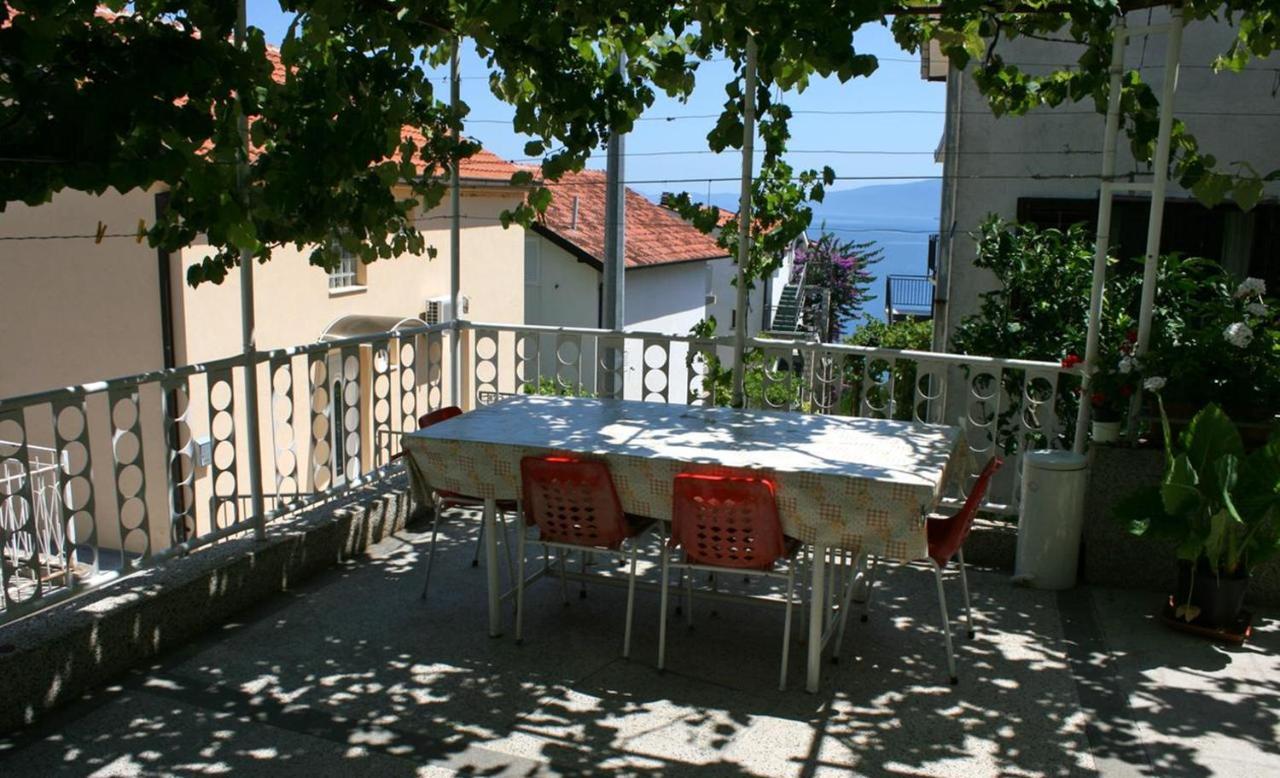 Hotel Vila Stefan Podaca Esterno foto